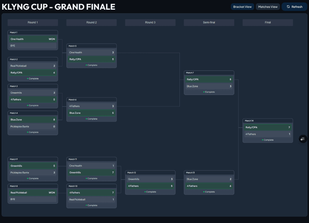 Bracket